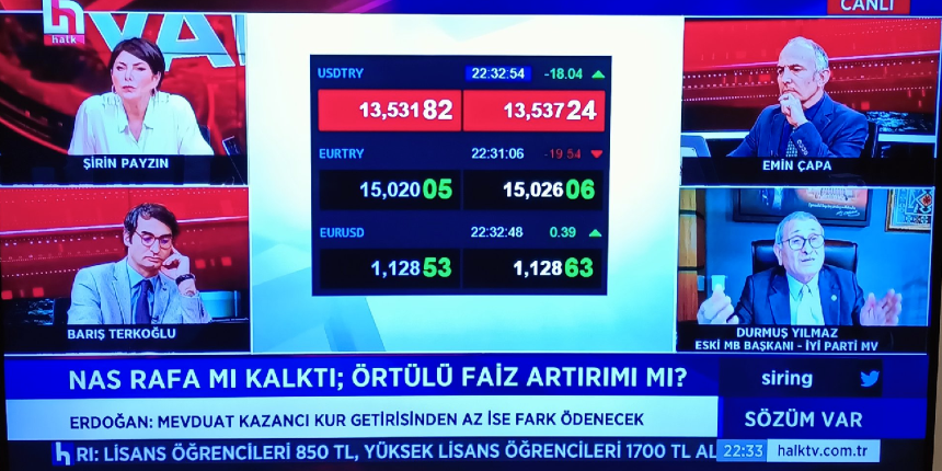 Dolar yükselirken sevinenler, rekor düşüşle kedere boğuldu!
