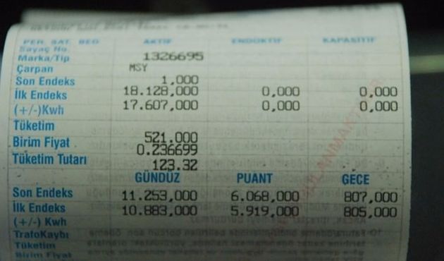Milyonlarca memura indirimli elektrik müjdesi!