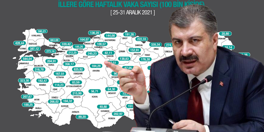 Bakan Koca haftalık vaka haritasını açıkladı: Eskişehir zirvede!
