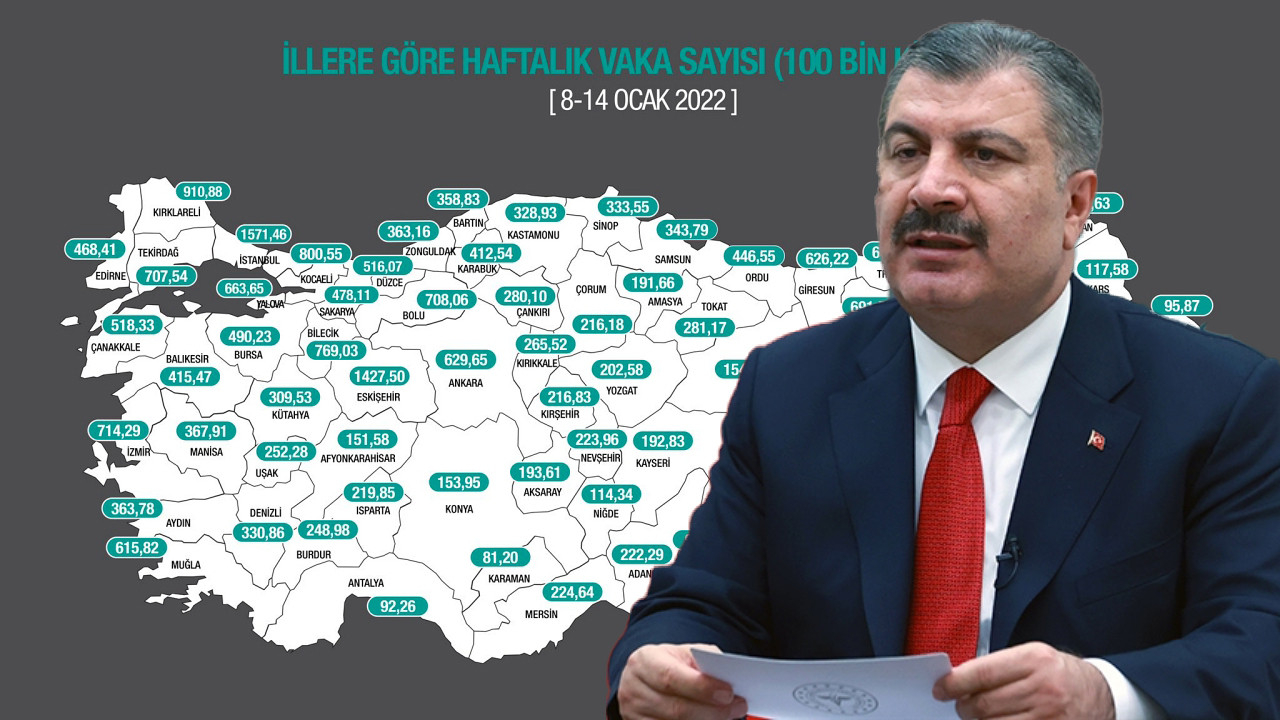 Haftalık vaka haritası açıklandı: İstanbul zirvede!