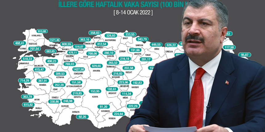 Haftalık vaka haritası açıklandı: İstanbul zirvede!