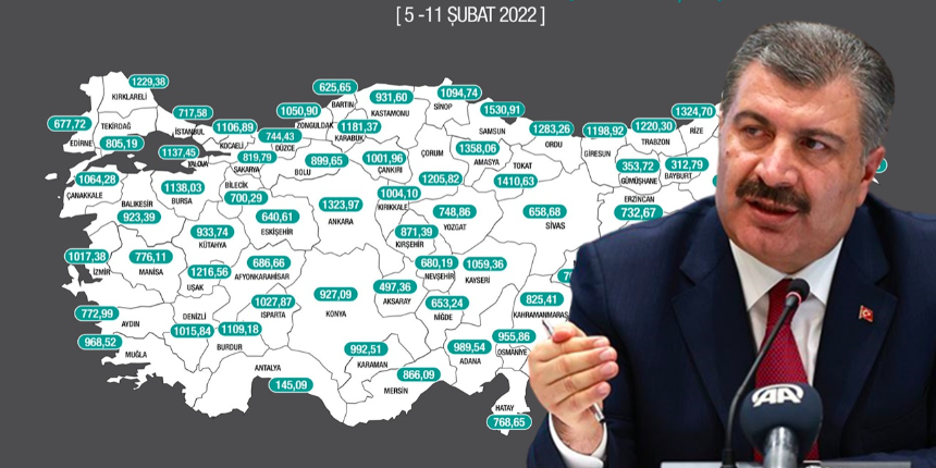 Bakan Koca açıkladı! İşte illere göre haftalık vaka sayısı...