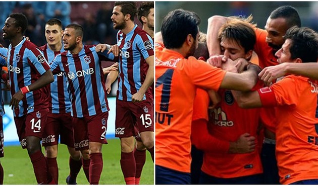 Trabzonspor 0-0 Başakşehir / Maç Özeti