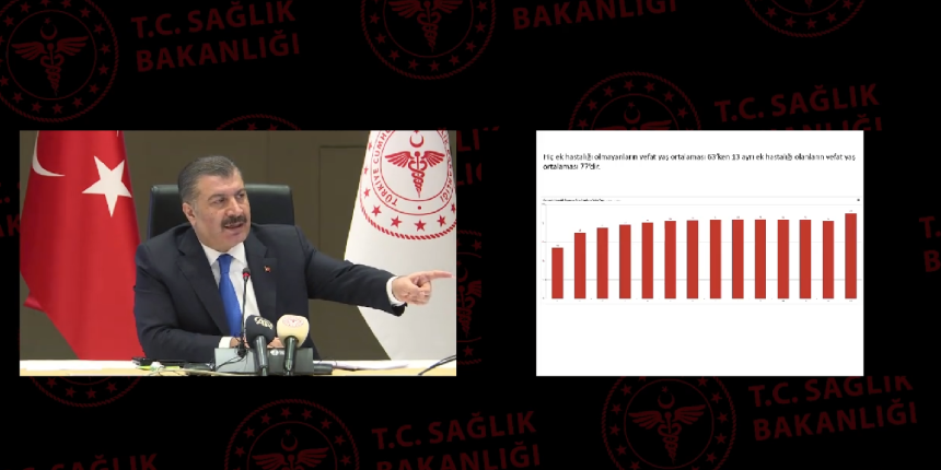 Açık havada maske, girişlerde HES kodu zorunluluğu kaldırıldı