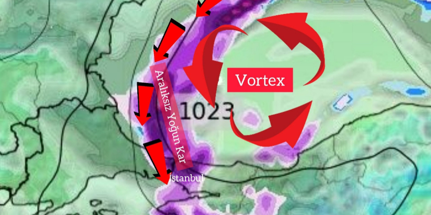 7 saat aralıksız kar yapabilecek güce sahip: Vortex, cumartesi günü geliyor!
