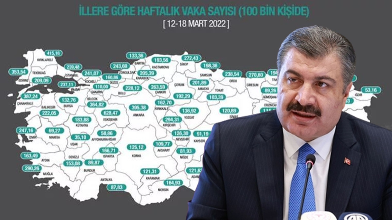 Bakan Koca haritayı paylaştı! İşte illere göre haftalık vaka sayısı...