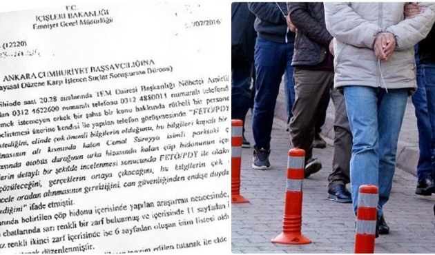 FETÖ'nün en mahrem biriminin listesi çöpten çıktı! İşte o listeden çıkan isimler...