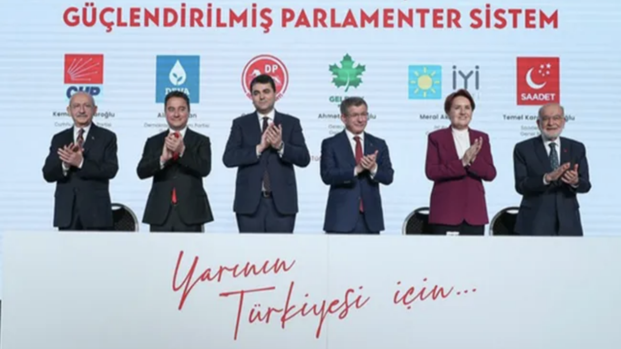 Seçim kulisi: 'HDP cumhurbaşkanlığı için aday çıkaracak'