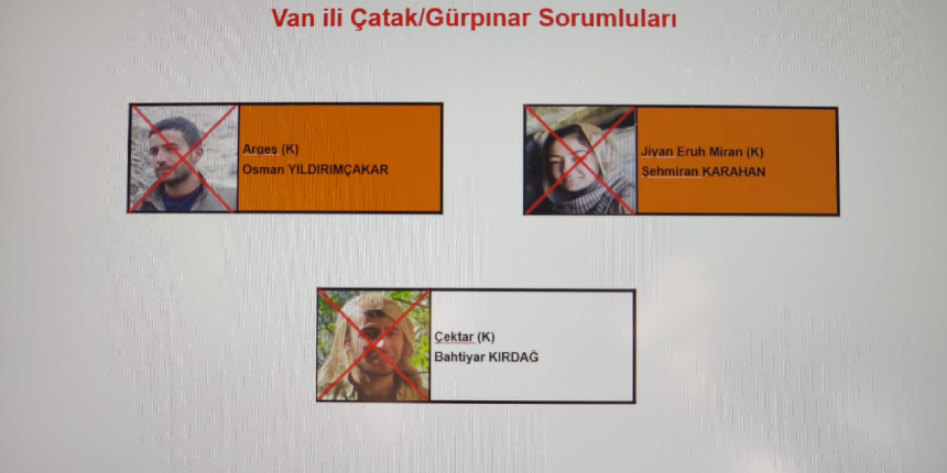 PKK’ya üst düzey darbe! Turuncu kategorideki sözde bölge sorumluları etkisiz hale getirildi