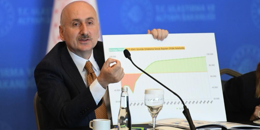 Ulaştırma ve Altyapı Bakanı Karaismailoğlu'ndan Kanal İstanbul ve İstanbul Havalimanı açıklaması