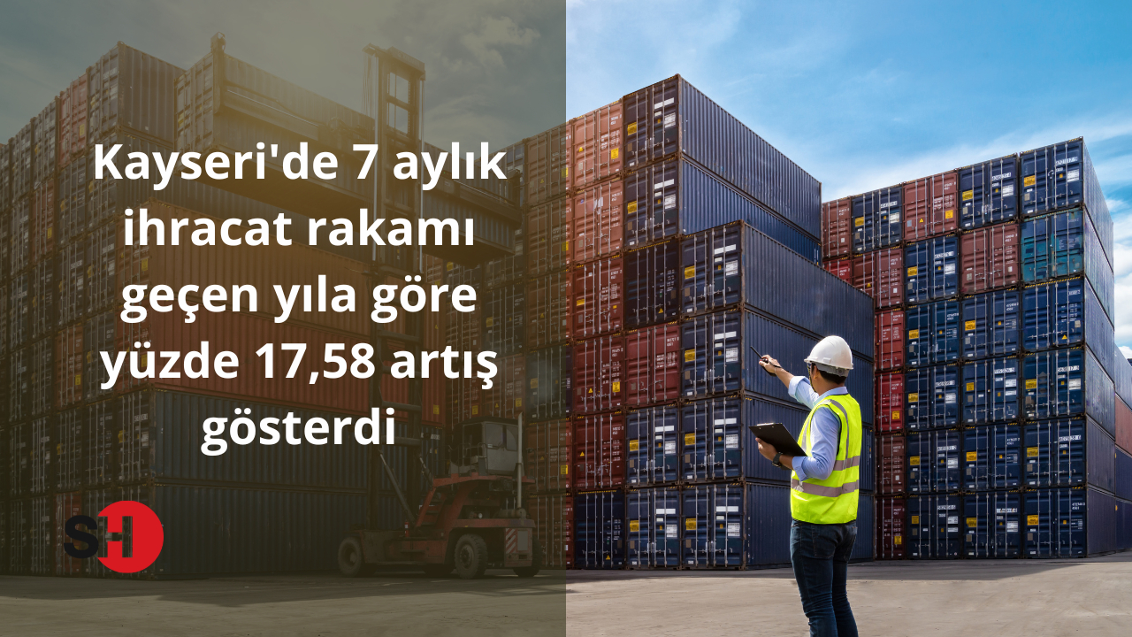 Kayseri’deki 7 aylık ihracat rakamları geçen yıla göre yüzde 17,58 artış gösterdi