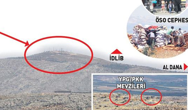 İşte TSK'nın İdlib'de üs kuracağı bölge