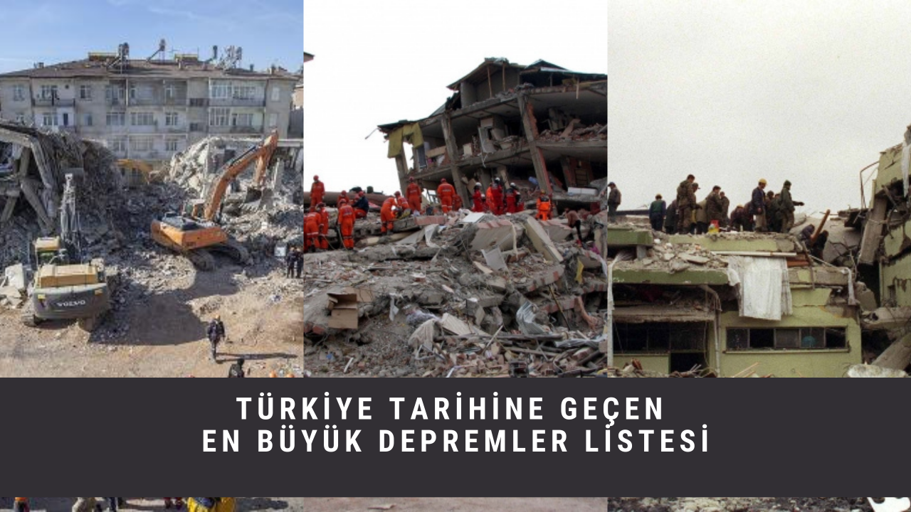 Türkiye tarihine geçen en büyük depremler listesi