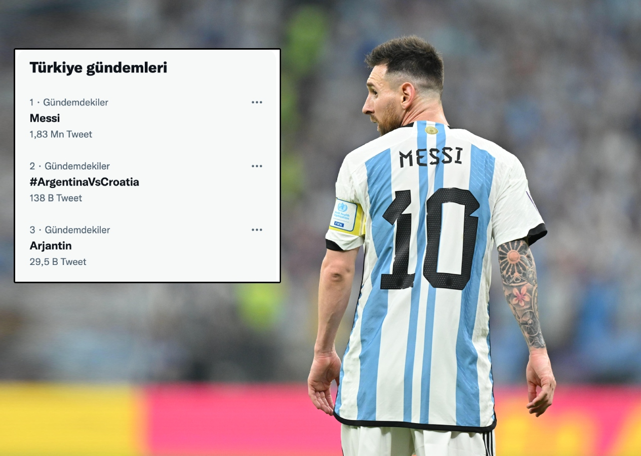 Messi sosyal medyaya damga vurdu