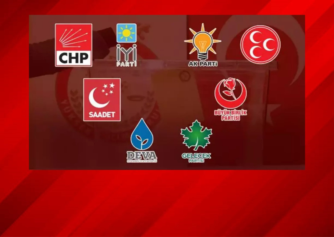SİYASET BU, OLUR BÖYLE ŞEYLER…