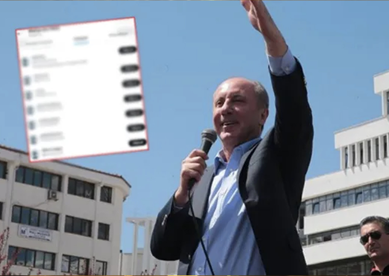 Twitter'da 300 bin takipçi kaybeden Muharrem İnce bot takipçi aldı