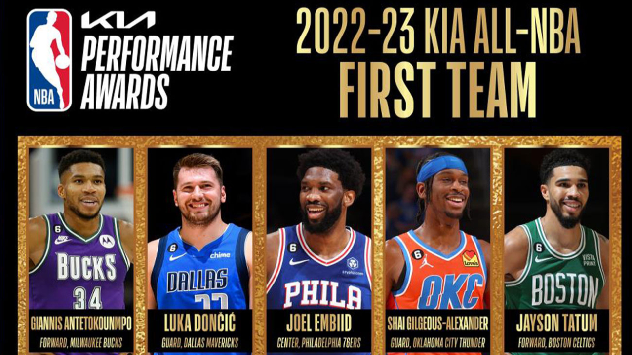 NBA'de yılın takımları belli oldu