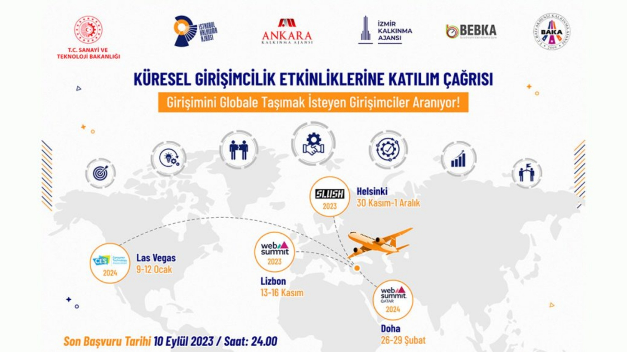 Sanayi Bakanlığı’ndan KOBİ’ler için küresel fuarlara davet