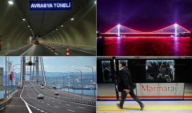 Mega projeler en şiddetli depremlere bile dayanıklı!