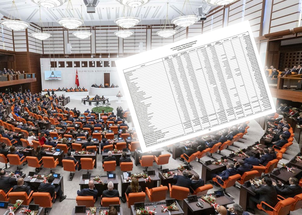 Meclis'e sunuldu: İşte bakanlıklar ve kurumların 2024 yılı bütçe teklifleri