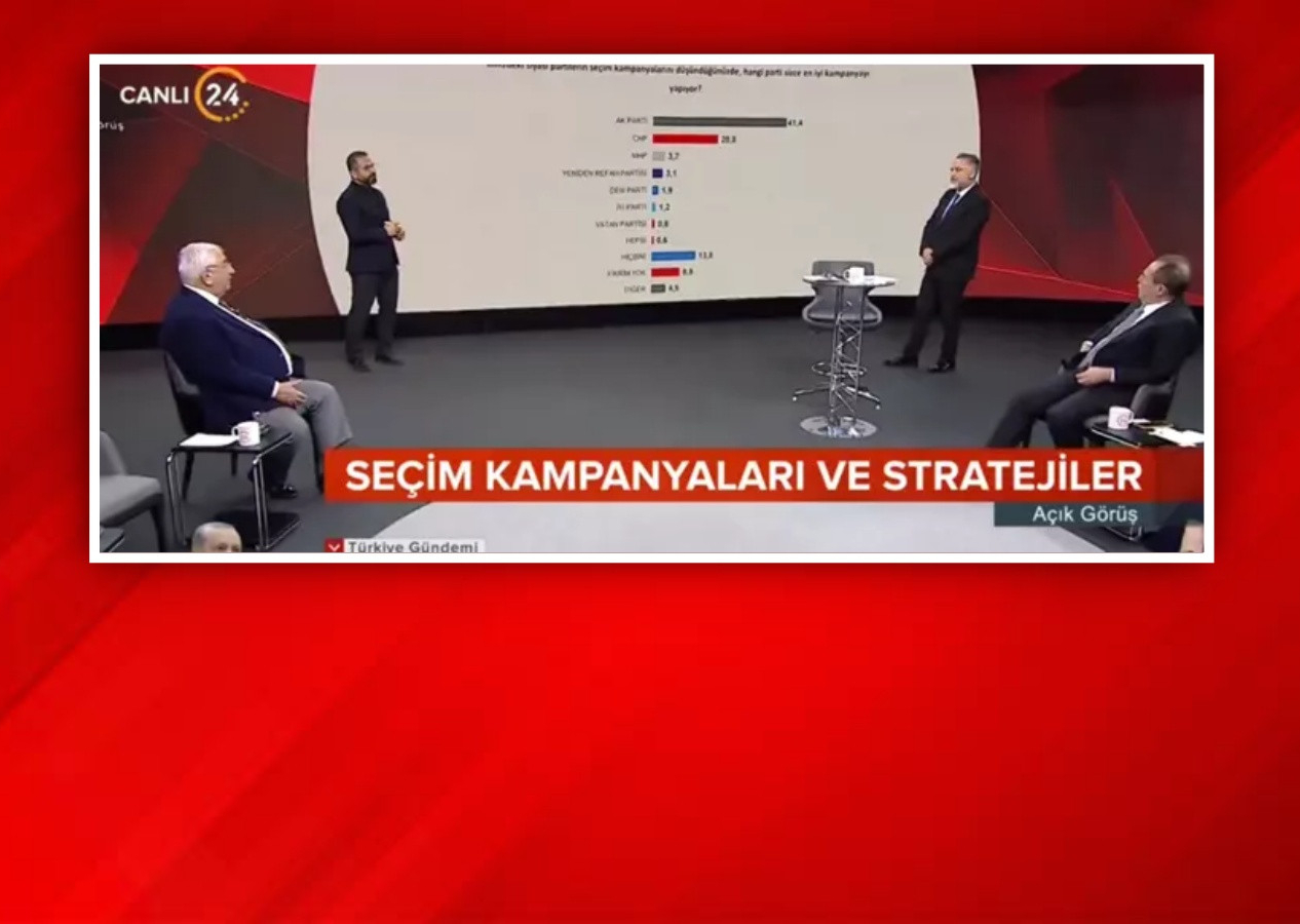 Son seçim anketinde dikkat çeken oran! Optimar başkanı duyurdu: CHP hep AK Parti'nin yarısı kadar!