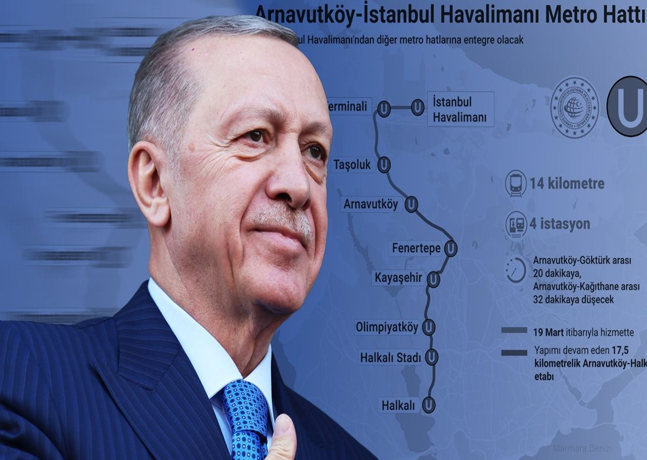 Cumhurbaşkanı Erdoğan, Uraloğlu ve Kurum'a seslendi: Malınıza sahip çıkın, bunu da sahiplenmesinler