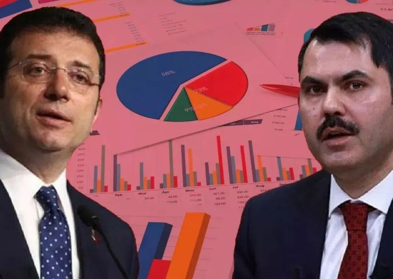 İstanbul için son seçim anketi yayınlandı! Murat Kurum aradaki farkı açıyor...
