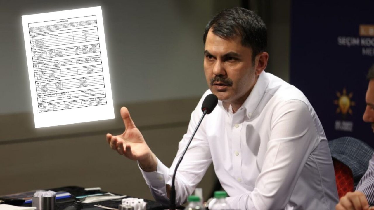 Cumhur İttifakı İBB Başkan adayı Murat Kurum mal varlığını açıkladı