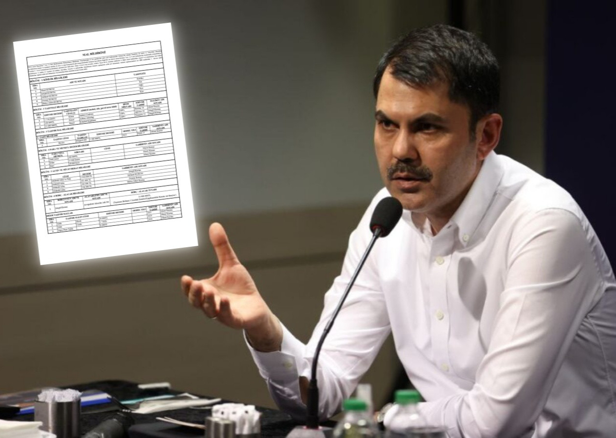 Cumhur İttifakı İBB Başkan adayı Murat Kurum mal varlığını açıkladı
