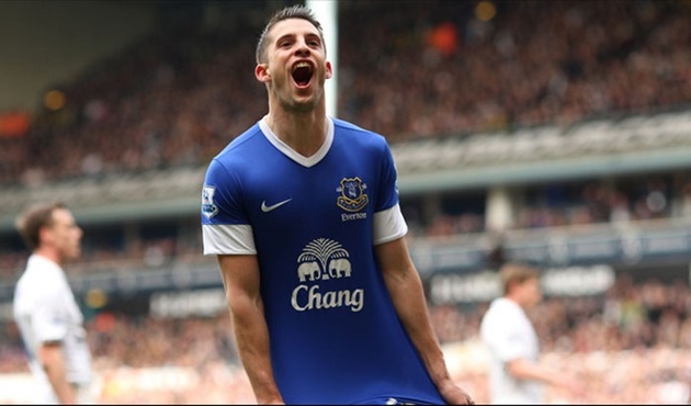 Fenerbahçe, Everton'dan cevap bekliyor