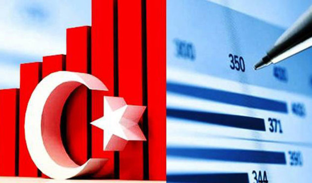 Türkiye ekonomisi büyümede AB'yi ikiye katladı!