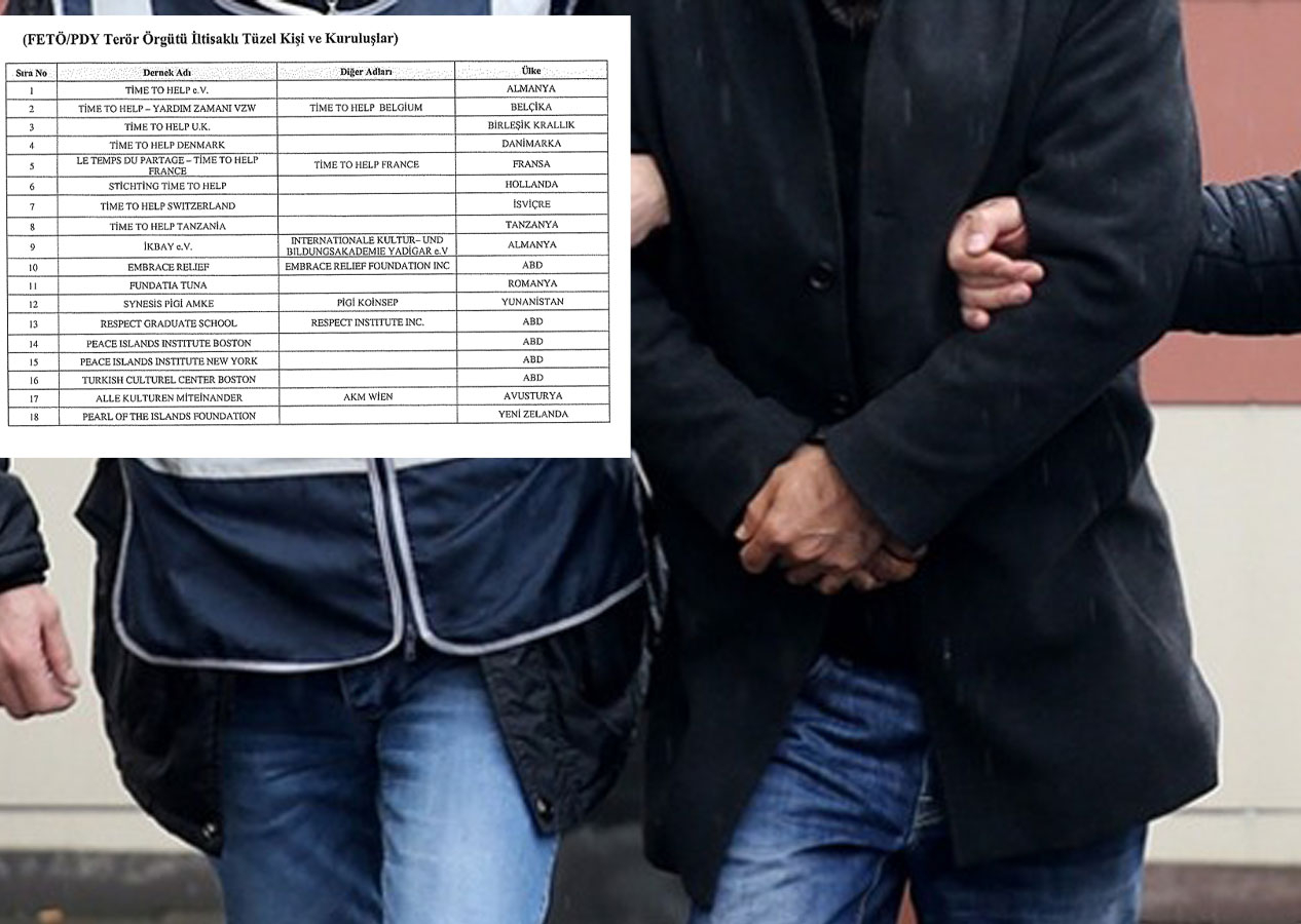 Resmi Gazete'de yayımlandı! FETÖ'cülerin ve PKK'lıların mal varlığı donduruldu! İşte tam liste...