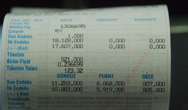 EPDK'dan flaş elektrik zammı açıklaması!
