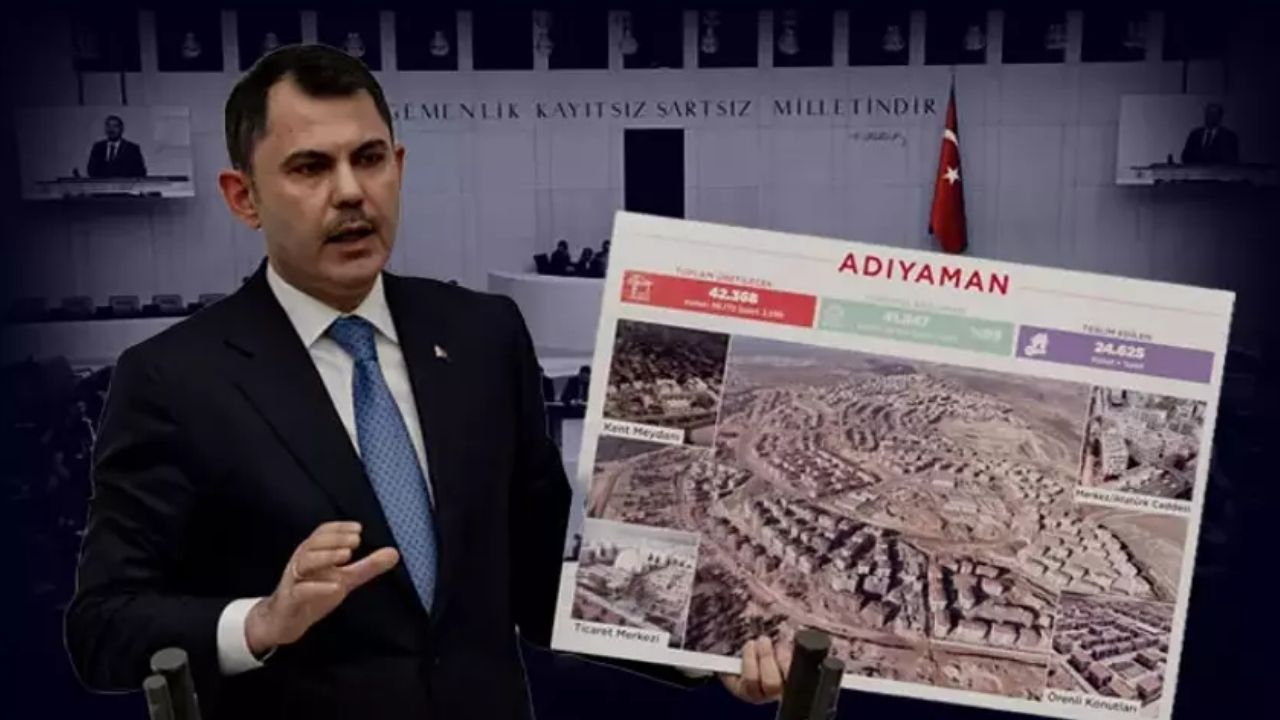 Bakan Kurum: Deprem konutları yıl sonu yüzde 45'teslim edilecek