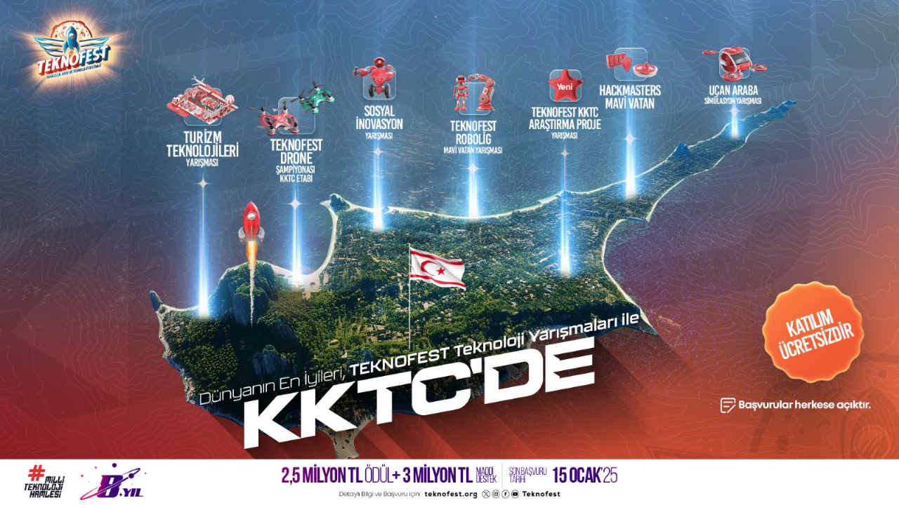 TEKNOFEST KKTC 2025 Teknoloji Yarışmaları başvuruları başladı! İşte başvuru detayları...