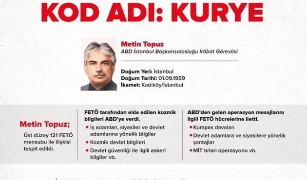 FETÖ işbirlikçisi Metin Topuz'u tanıyalım...