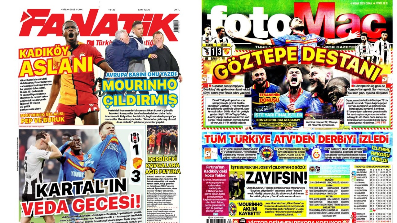 İşte günün spor manşetleri! Galatasaray'ın Fenerbahçe'yi elemesi gündemi belirledi