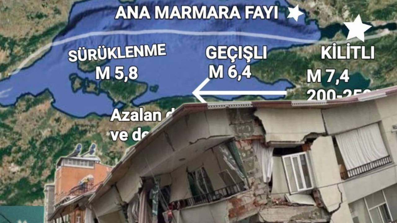 Prof. Dr. Osman Bektaş: Beklenen İstanbul depreminin büyüklüğü 7'den küçük yeri ise Batı-Orta Marmara olmalı