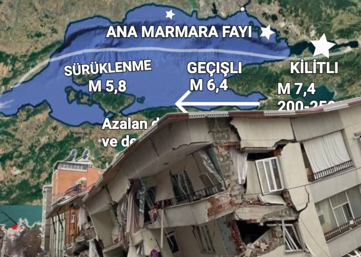 Prof. Dr. Osman Bektaş: Beklenen İstanbul depreminin büyüklüğü 7'den küçük yeri ise Batı-Orta Marmara olmalı