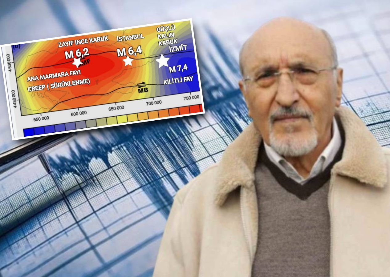 İstanbul'daki 6.2'lik deprem fay hatlarını nasıl etkiledi? Jeoloji Mühendisi Prof. Dr. Osman Bektaş'tan rahatlatan açıklama: 7'den büyük deprem olmaz!