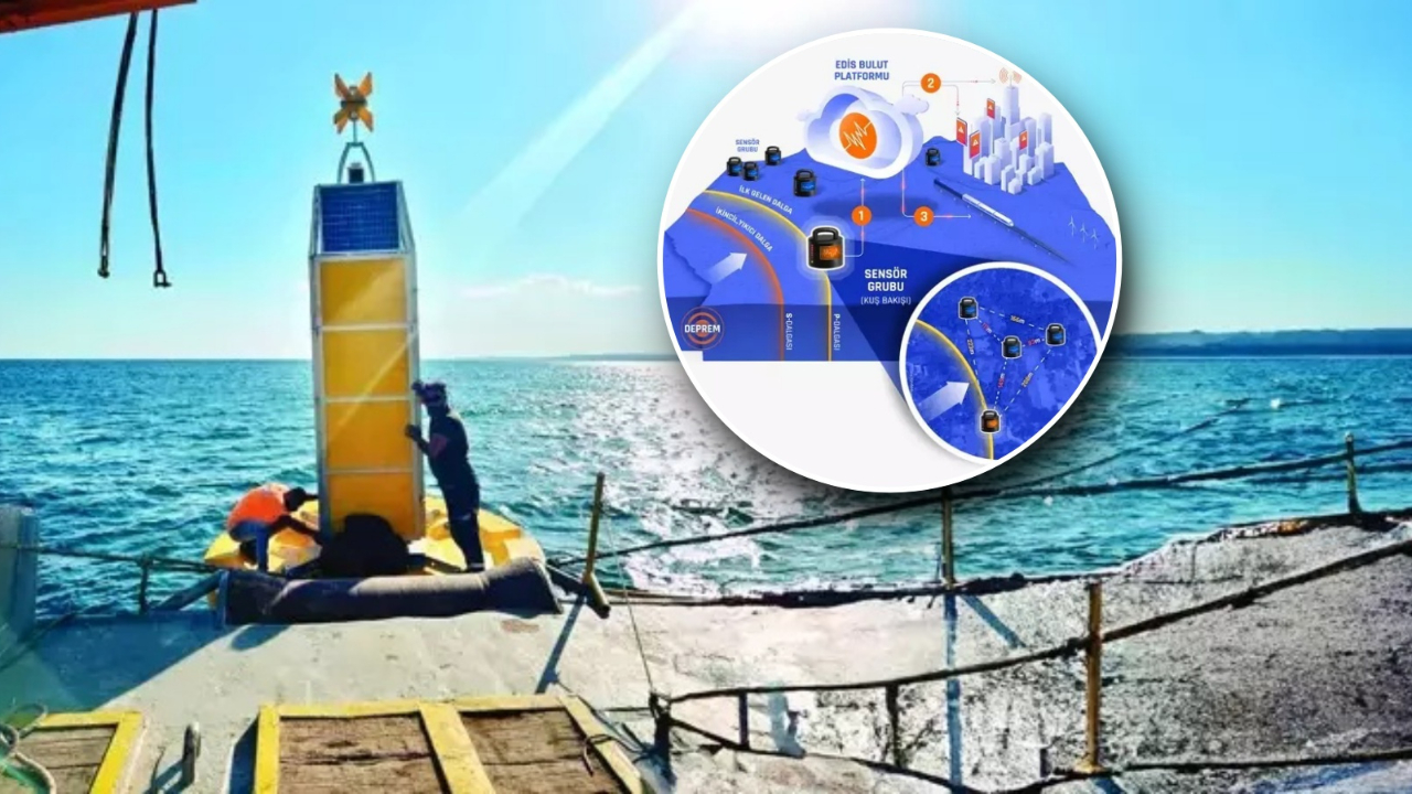 İstanbul depreminden 8 saniye önce uyarı mesajı gönderdi! Yerli deprem uyarı sistemi EDİS ilk sınavını geçti!