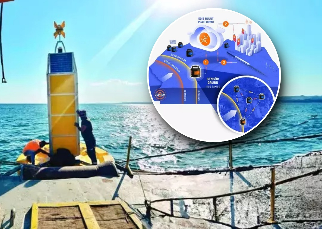 İstanbul depreminden 8 saniye önce uyarı mesajı gönderdi! Yerli deprem uyarı sistemi EDİS ilk sınavını geçti!