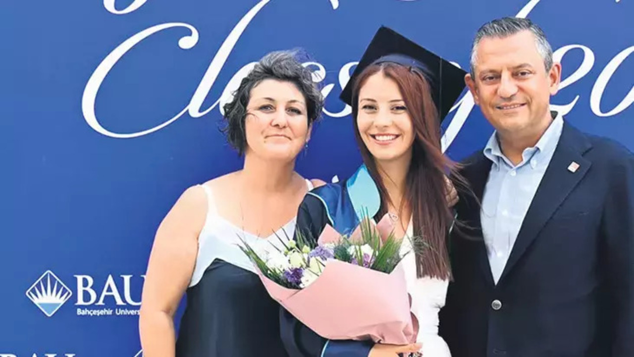 Özgür Özel’in kızını tehdit etmişti: Zanlı hakkında yeni gelişme