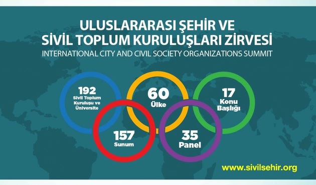Esenler Belediyesi'nden şehir zirvesi...