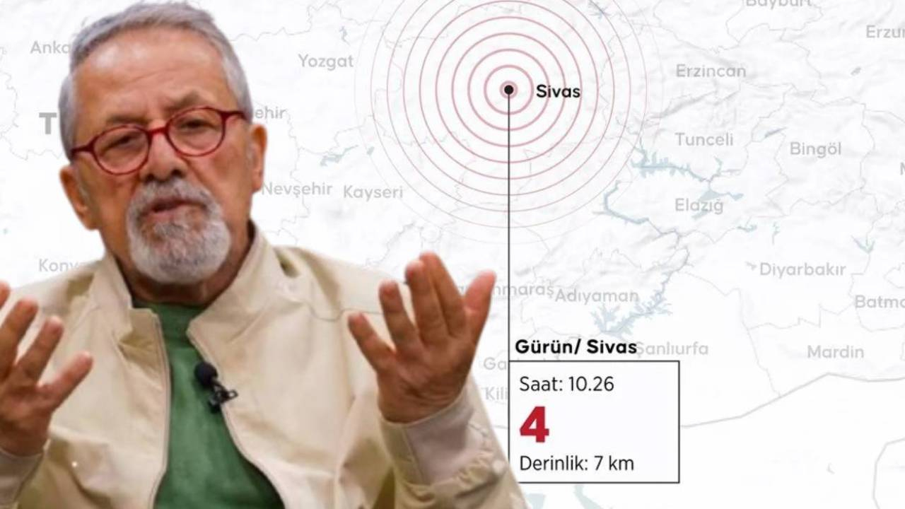 Naci Görür'den Gürün yorumu: 6 büyüklüğünde deprem üretme potansiyeli var