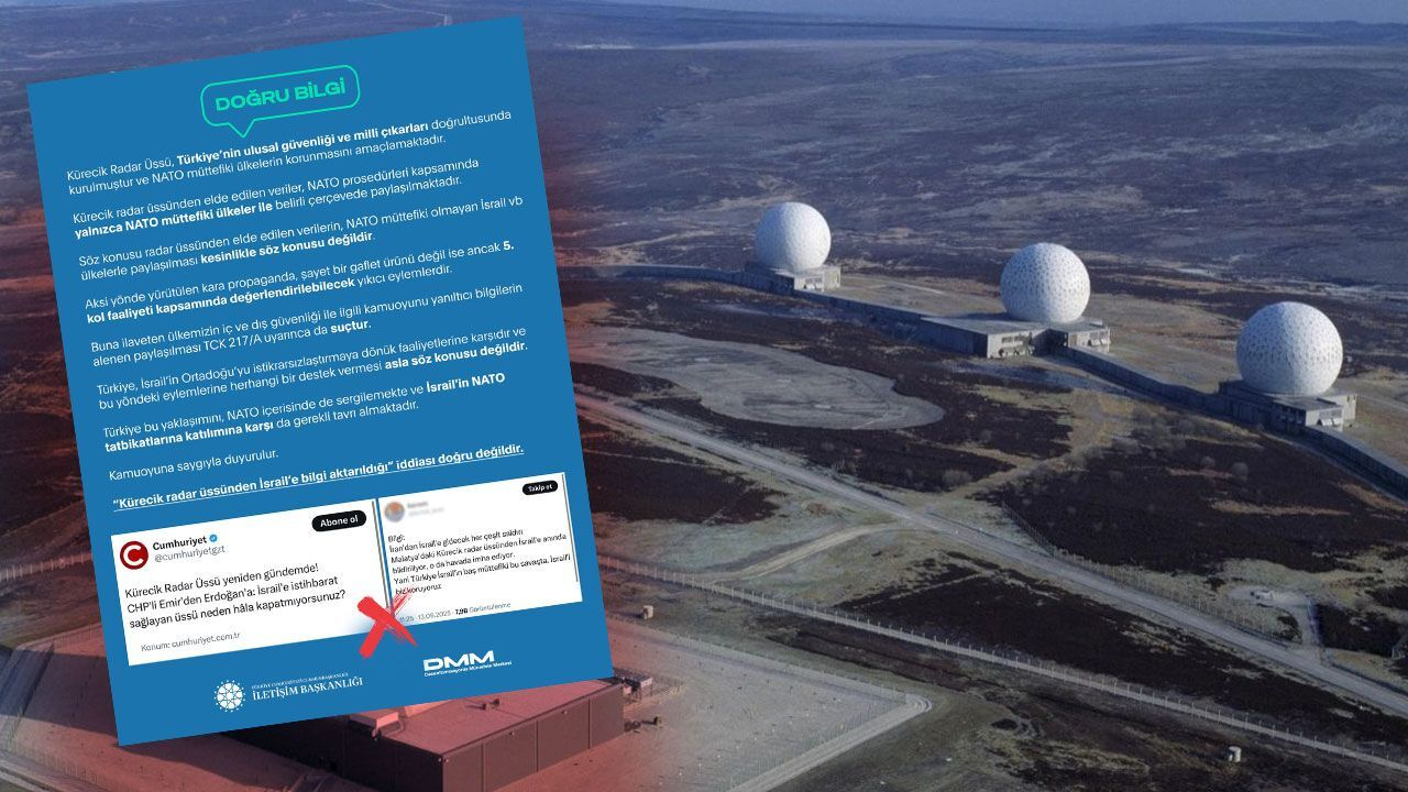 DMM "Kürecik radar üssünden İsrail'e bilgi aktarıldığı" iddiasını yalanladı