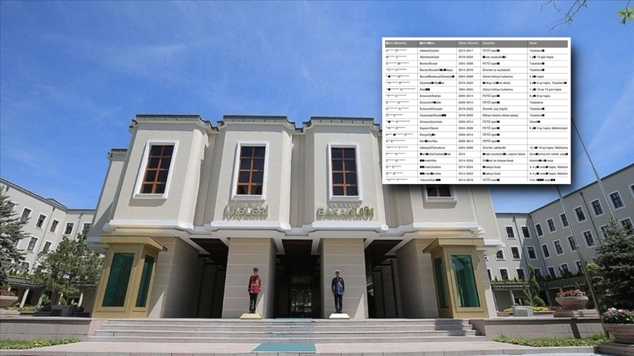 İçişleri Bakanlığı’ndan 155 belediyeye inceleme: AK Partili belediyeler ilk sırada! FETÖ ve yolsuzluk suçlamaları öne çıkıyor...