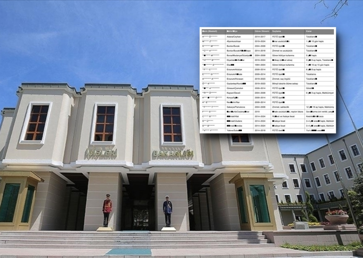 İçişleri Bakanlığı’ndan 155 belediyeye inceleme: AK Partili belediyeler ilk sırada! FETÖ ve yolsuzluk suçlamaları öne çıkıyor...
