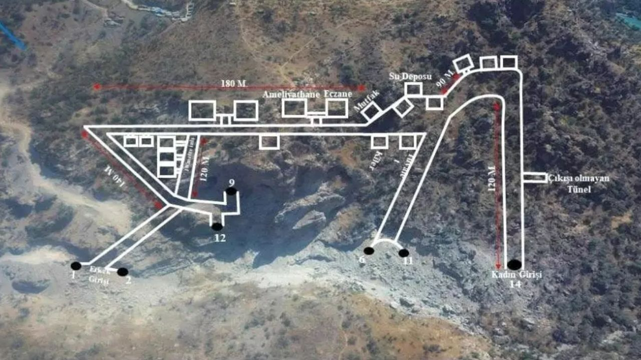 Resmen dağın içine kurulmuş! Askerlerimizin şehit olduğu mağara PKK’nın “hastanesi” çıktı!