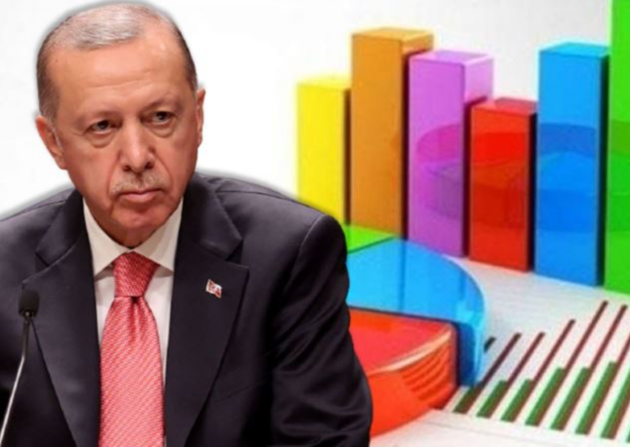 Birinci parti tartışması sona erdi: GENAR Temmuz 2025 anketi siyasi tabloyu netleştirdi!